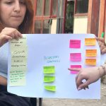 “Generatori di valore comunitario: dissodare risorse per animare territori”